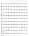 Fig. 10 - Cytochrome c protein and assay