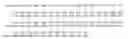 Fig. 12 - Cytochrome c protein and assay