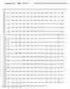 Fig. 16 - Cytochrome c protein and assay