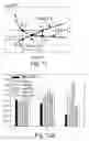 Fig. 10 - Chemiluminescent Method and Device for Evaluating the In Vivo Functional State of Phagocytes
