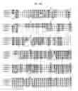 Fig. 10 - Tumor endothelial marker 7-alpha molecules and uses thereof