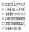 Fig. 12 - Tumor endothelial marker 7-alpha molecules and uses thereof