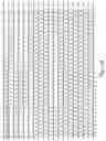 Fig. 30 - Variants of beta-glucosidase