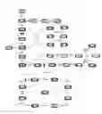 Fig. 03 - Mutant microorganism having improved production ability of branched amino acid and method for preparing branched amino acid using the same