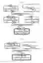 Fig. 08 - Mutant microorganism having improved production ability of branched amino acid and method for preparing branched amino acid using the same