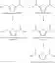 Fig. 03 - Enzymatic oxidation of hydroxymethylfurfural