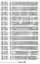 Fig. 23 - 3-hydroxypropionic acid and other organic compounds