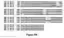 Fig. 30 - 3-hydroxypropionic acid and other organic compounds