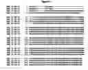 Fig. 46 - 3-hydroxypropionic acid and other organic compounds