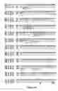 Fig. 64 - 3-hydroxypropionic acid and other organic compounds