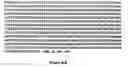 Fig. 84 - 3-hydroxypropionic acid and other organic compounds