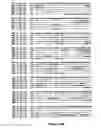 Fig. 92 - 3-hydroxypropionic acid and other organic compounds
