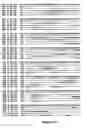 Fig. 97 - 3-hydroxypropionic acid and other organic compounds