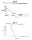 Fig. 04 - Particle binding