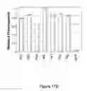 Fig. 22 - Methods and composition for the production of orthogonal tRNA-aminoacyl tRNA synthetase pairs