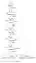 Fig. 02 - GENETICALLY MODIFIED HOST CELLS AND USE OF SAME FOR PRODUCING ISOPRENOID COMPOUNDS