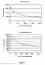 Fig. 06 - SIMULTANEOUS ASSAY FOR DETERMINING DRUGS