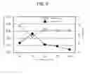 Fig. 06 - Plasma treated metal silicide layer formation