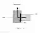 Fig. 06 - High density chalcogenide memory cells
