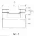 Fig. 03 - Method for fabricating a semiconductor device