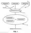 Fig. 02 - Interactive action figures for gaming systems