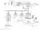 Fig. 01 - System and method for authorizing and monetizing collect cellular telephone calls