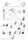 Fig. 01 - Enhancing security in a wireless network