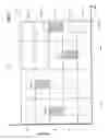 Fig. 06 - Enhancing security in a wireless network