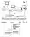 Fig. 02 - Maintaining mobile terminal information for secure communications