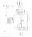 Fig. 02 - Roaming Wi-Fi access in fixed network architectures