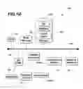 Fig. 03 - Methods and Systems for Presence-Based Filtering of Notifications of Newly-Received Personal Information Manager Data