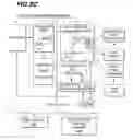 Fig. 07 - Methods and Systems for Presence-Based Filtering of Notifications of Newly-Received Personal Information Manager Data