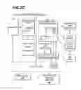 Fig. 07 - Methods and Systems for Presence-Based Filtering of Notifications of Newly-Received Information Repository Data