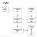 Fig. 12 - Methods and Systems for Presence-Based Filtering of Notifications of Newly-Received Information Repository Data