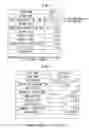 Fig. 03 - Mobile communication terminal, program, and computer readable recording medium