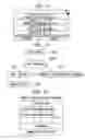 Fig. 28 - Mobile communication terminal, program, and computer readable recording medium