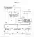 Fig. 32 - Mobile communication terminal, program, and computer readable recording medium
