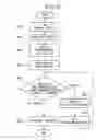Fig. 33 - Mobile communication terminal, program, and computer readable recording medium