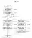 Fig. 34 - Mobile communication terminal, program, and computer readable recording medium