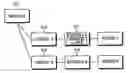 Fig. 01 - Method, apparatus, and system providing multi-content in mobile broadcast service