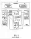 Fig. 02 - Method, apparatus, and system providing multi-content in mobile broadcast service