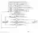 Fig. 04 - Network optimisation