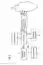 Fig. 03 - Apparatus and Method for Configuration of Telecommunication Terminals