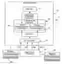 Fig. 01 - Telematics system and method of communication