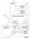 Fig. 04 - Mobile communications device and method of updating telephone directory of mobile communications device