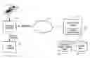 Fig. 01 - ROAMING DETECTION