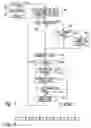 Fig. 06 - Method for categorization of multiple providers in a wireless communication service environment