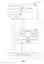 Fig. 03 - Apparatus and method for taking measurements in universal mobile telecommunications systems user equipment