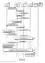 Fig. 09 - Handover system and method in a wireless mobile communication system