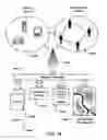 Fig. 06 - SYSTEM AND METHOD FOR GESTURE-BASED COMMAND AND CONTROL OF TARGETS IN WIRELESS NETWORK